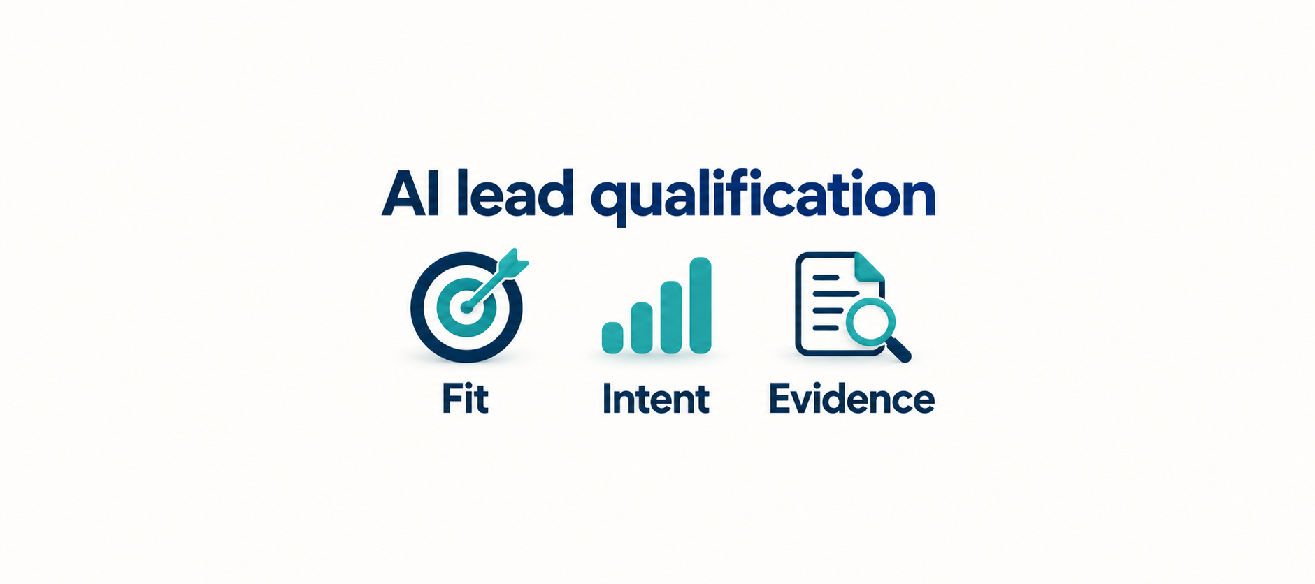 AI Lead Qualification: A Practical Workflow for B2B Teams