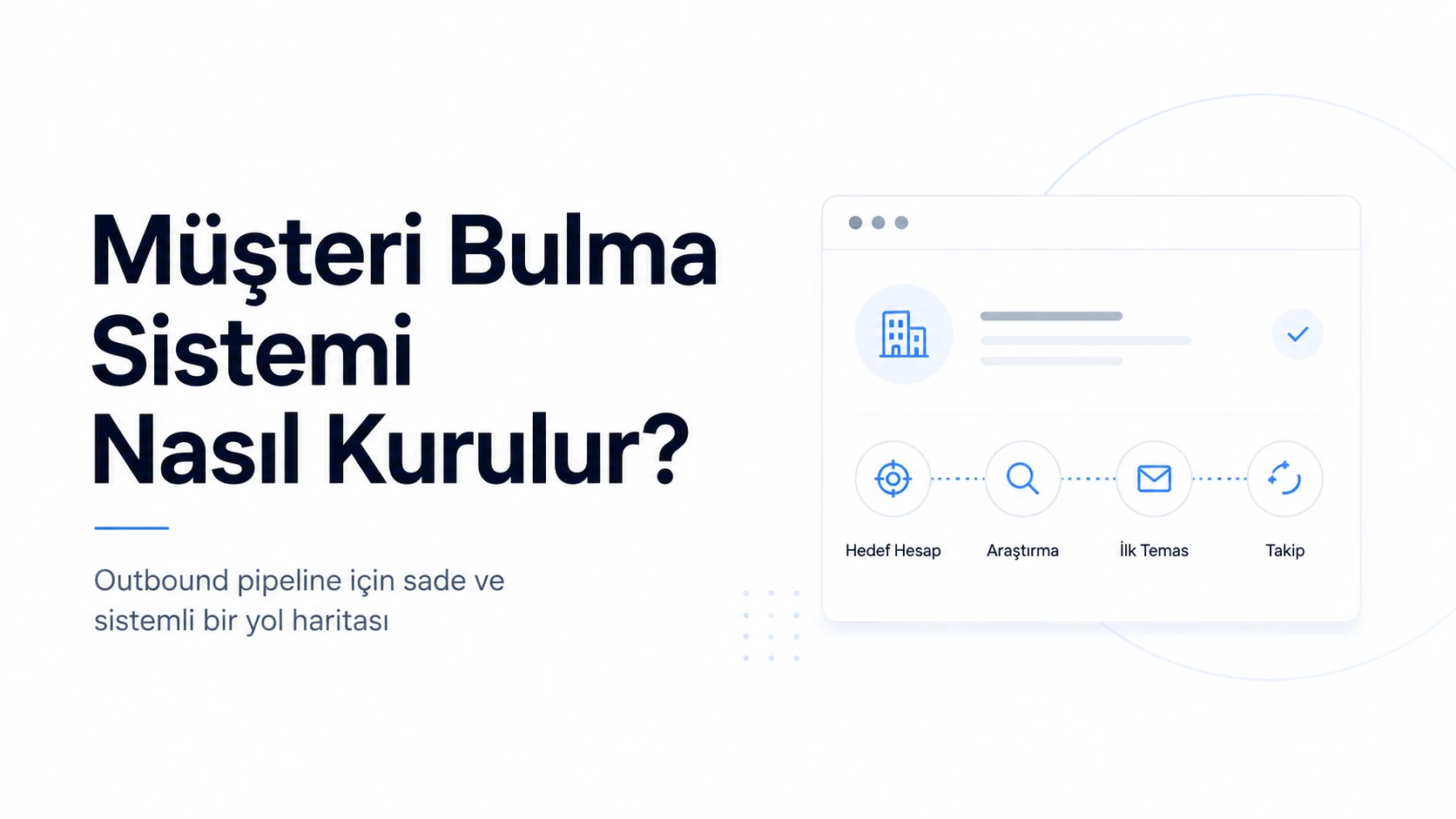 Müşteri Bulma Sistemi Nasıl Kurulur?