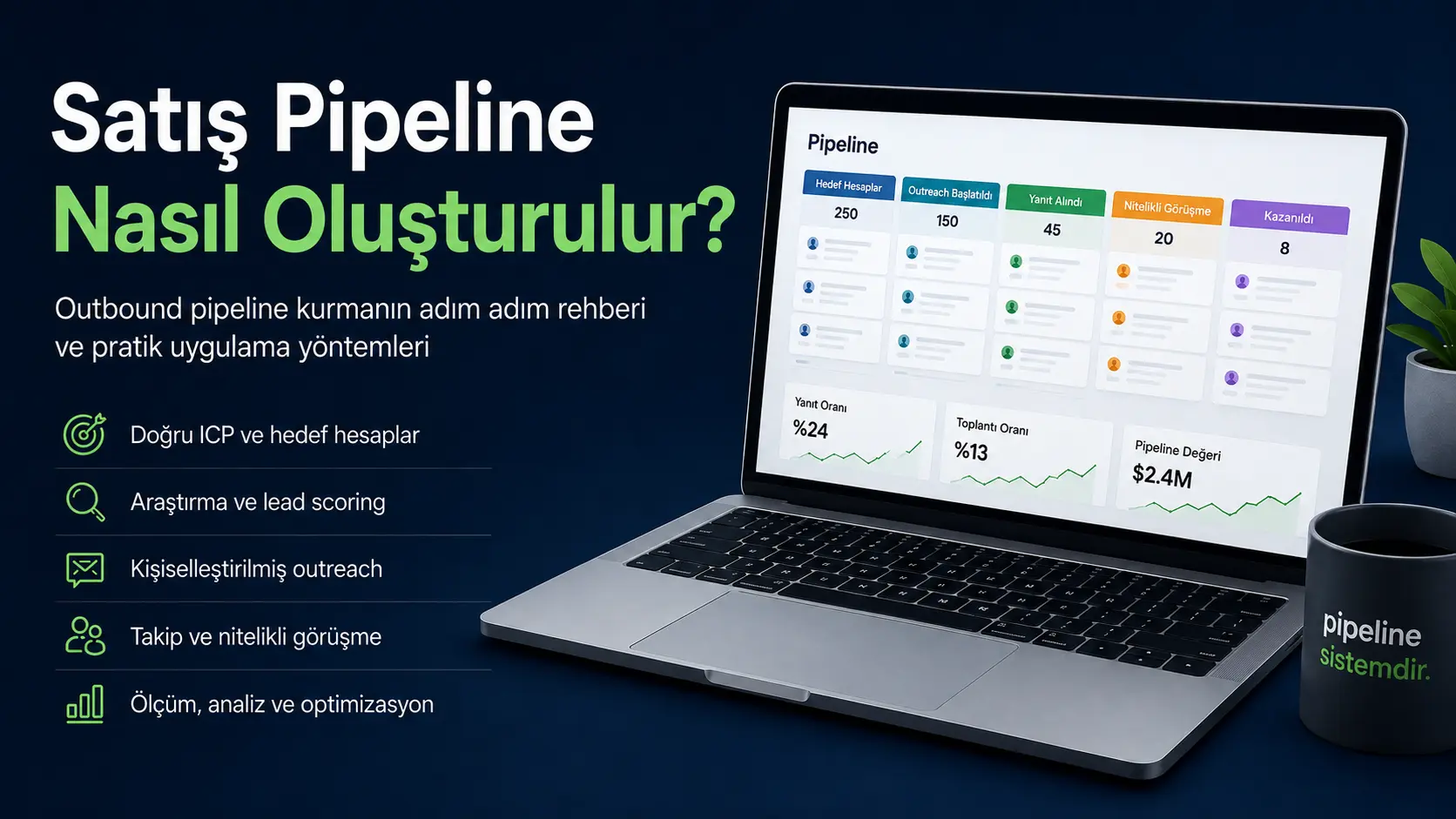 Satış Pipeline Nasıl Oluşturulur? Outbound Rehberi