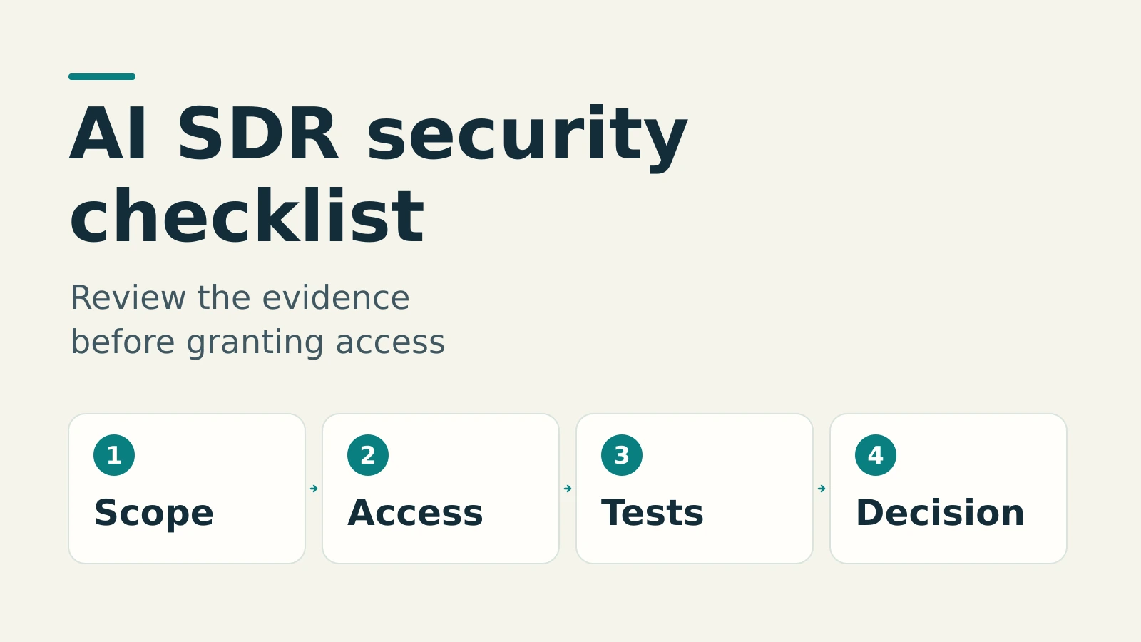 AI SDR Security Checklist: Evidence to Review Before Access