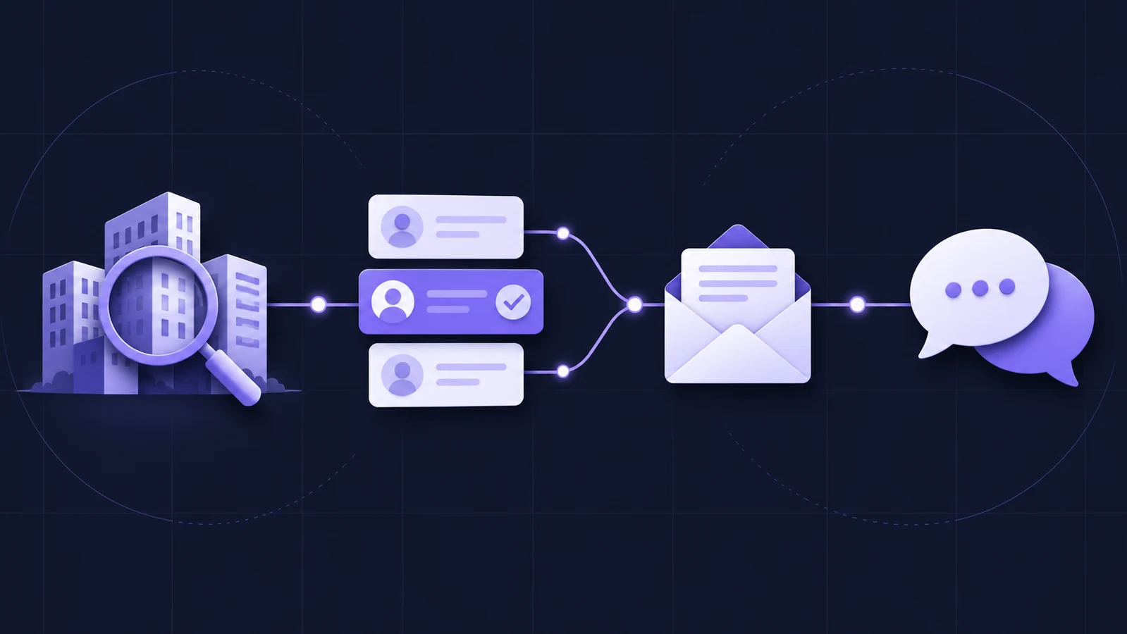 6 Reply.io Alternatives for Small B2B Sales Teams